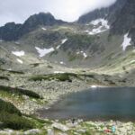 Batizovské pleso s kostolíkom